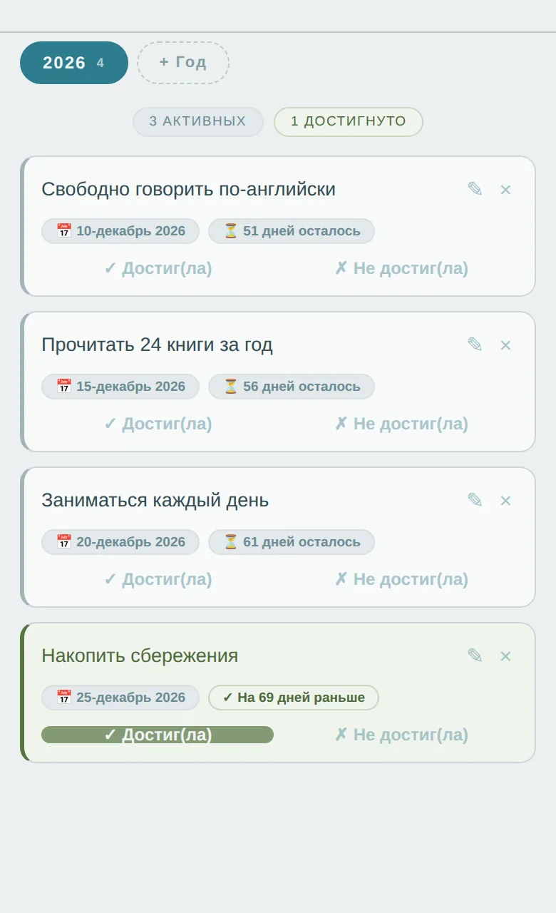 Цели
