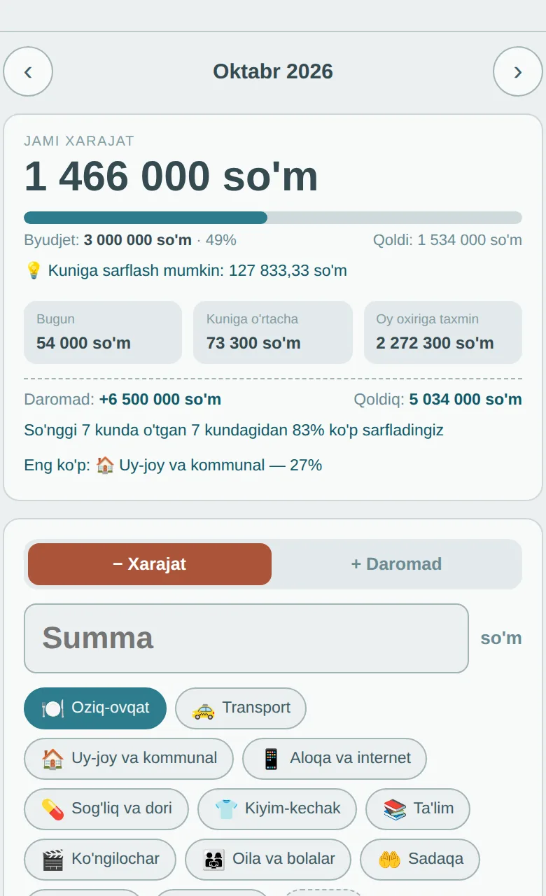 Xarajatlar
